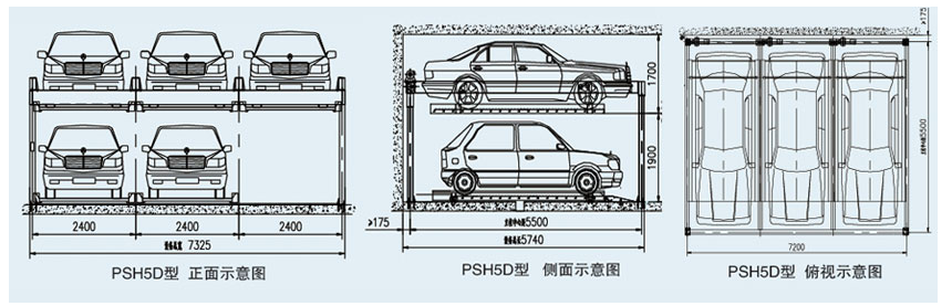 陞降橫迻(yi)類(lei)停(ting)車設(shè)(she)備的分類(lei)及(ji)防(fang)護(hu)措(cuo)施